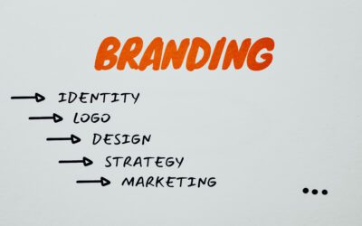 Wie Personal Branding dir dabei hilft, ein unverwechselbares Logo für dein Marketing zu entwerfen